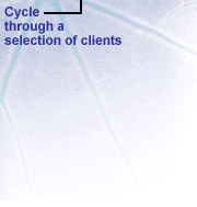 Cycle through our Client List